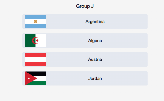 ފީފާ ވޯލްޑްކަޕް 2026، ގްރޫޕް ޖޭ: އާޖެންޓީނާއަށް ލައްވާލި ނަސީބެއް؟ ފީފާއިން ދިން ހަދިޔާެއެއް؟