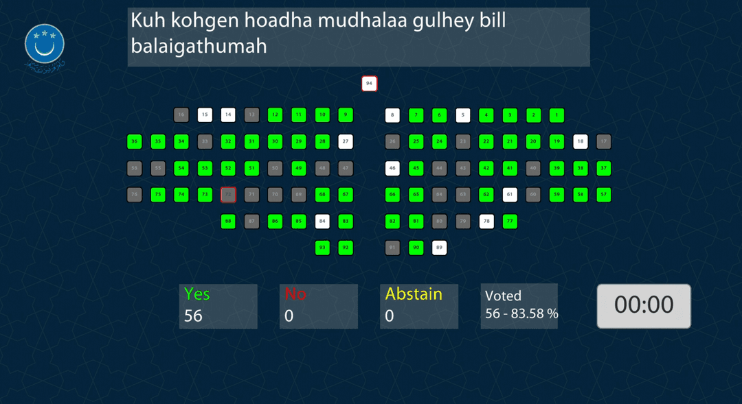 ކުށްކޮށްގެން ހޯދާ މުދާ ދައުލަތަށް ނެގުމުގެ ބިލު، ދިރާސާކުރުމަށް ޖުޑީޝަރީ ކޮމިޓީއަށް ފޮނުވައިފި 