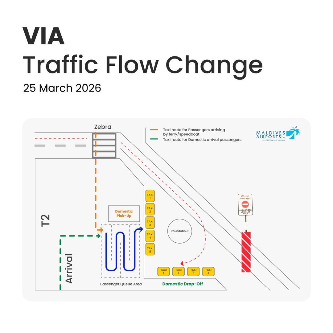 ވެލާނާ އިންޓަރނޭޝަނަލް އެއަރޕޯޓުގެ ޓްރެފިކް ފްލޯއަށް ބަދަލެއް ގެނެސްފި