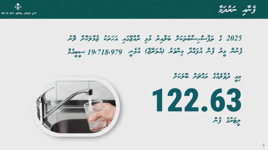 ރާއްޖޭގައި، ދުވާލަކު ބޮލަކަށް 123 ލީޓަރު ފެން މީރުކުރޭ