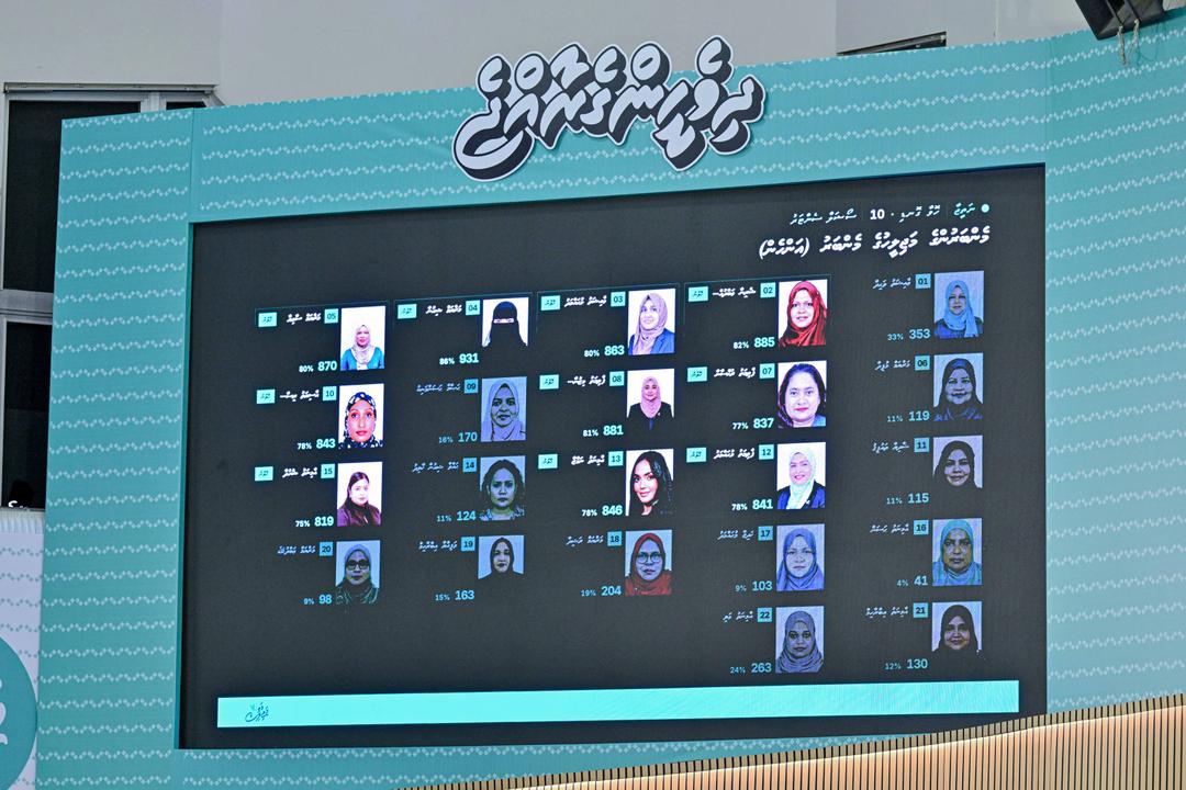 ޕީއެންސީގެ މެންބަރުންގެ މަޖިލީހުގެ އަންހެނުންގެ 10 ގޮނޑިއަށް މެމްބަރުން އިންތިހާބުކޮށްފި