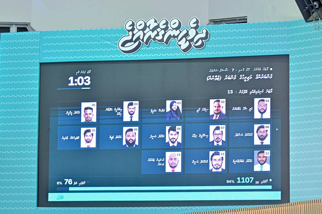 ޕީއެންސީގެ މެންބަރުންގެ މަޖިލީހުން ޒުވާނުންނަށް ހާއްސަކުރި ހަތް ގޮނޑިއަށް ބޭފުޅުން އިންތިހާބުކޮށްފި